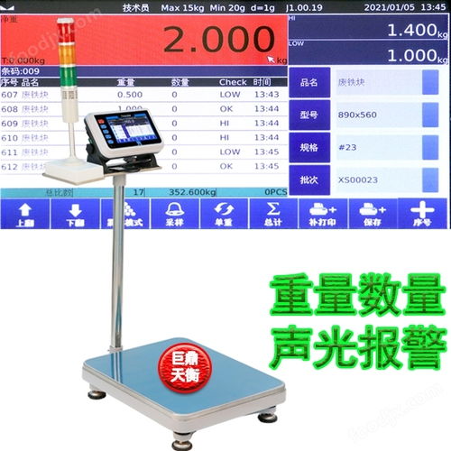 60kg醫(yī)藥食品廠自動配方稱重系統(tǒng)電子秤軟件 智能化、精準化與合規(guī)化的解決方案